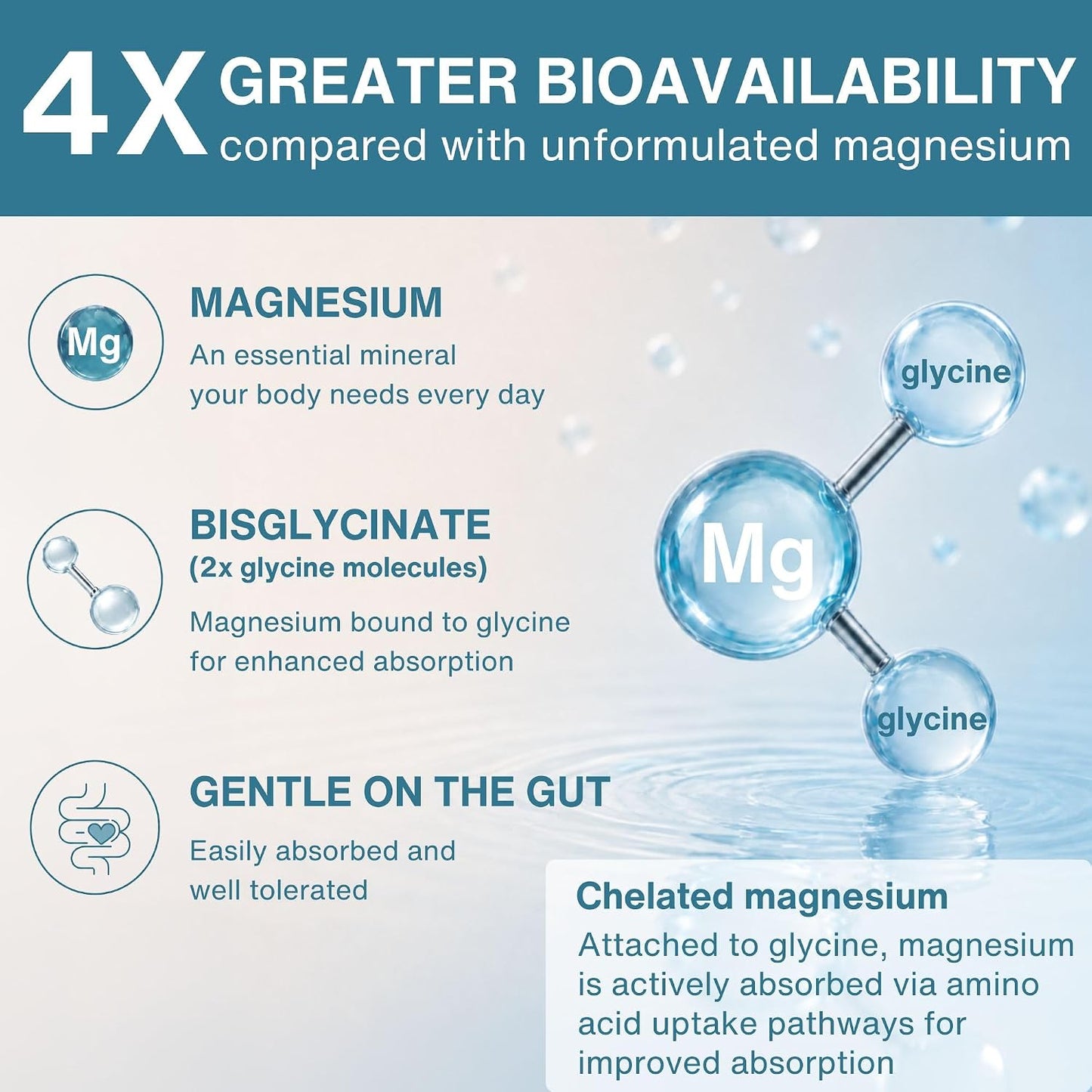 Igennus Highest Strength Fast-Acting Chelated Magnesium Glycinate 1300mg, 380mg Elemental, 90 Servings, Pure & Clean Buffered Magnesium Bisglycinate, Vegan, 180 Capsules