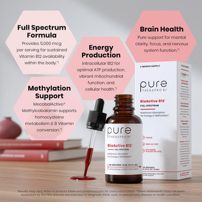 Pure Therapro Rx Vitamin B12 Supplement for Men & Women | Methylated Sublingual Liquid Methylcobalamin + 2 More Forms | 1,250 mcg B12 per Drop (4 Drops = 5,000mcg / 2 Month Supply) 10 ml