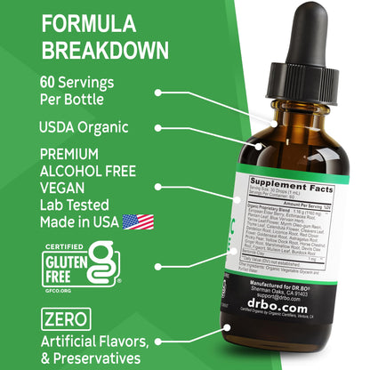 Lymphatic Drainage Supplements Drops - Organic Lymphatic Support Liquid Drops Cleanse with Echinacea, Lymph System Support Supplement, Lymph Node Detox Cleanse System Drainage - 1oz Non-GMO Organics