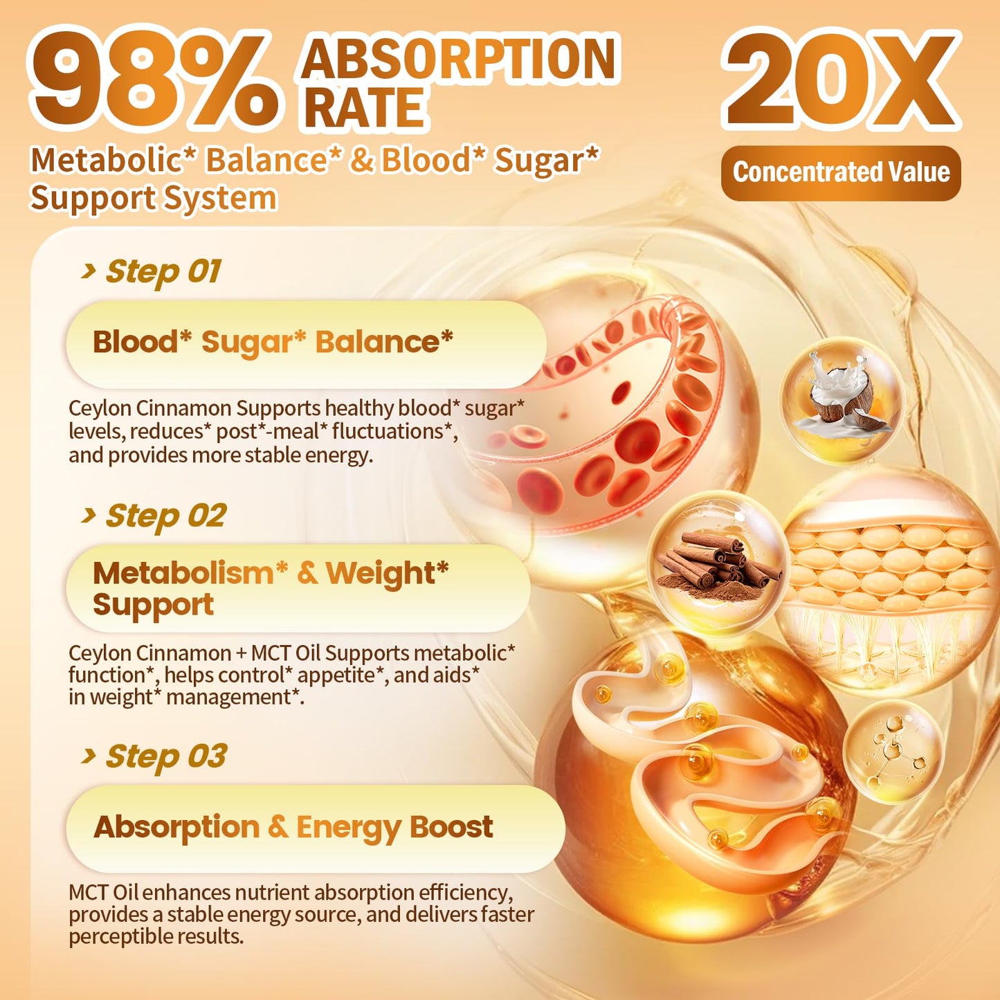 2-in-1 Organic Ceylon Cinnamon with MCT Oil Supplements Softgels, 120 Day Supply, Authentic Sri Lankan Source, Liposome Highly Bioavailable Extract, Energy & Metabolism Support, Large Granule Softgels