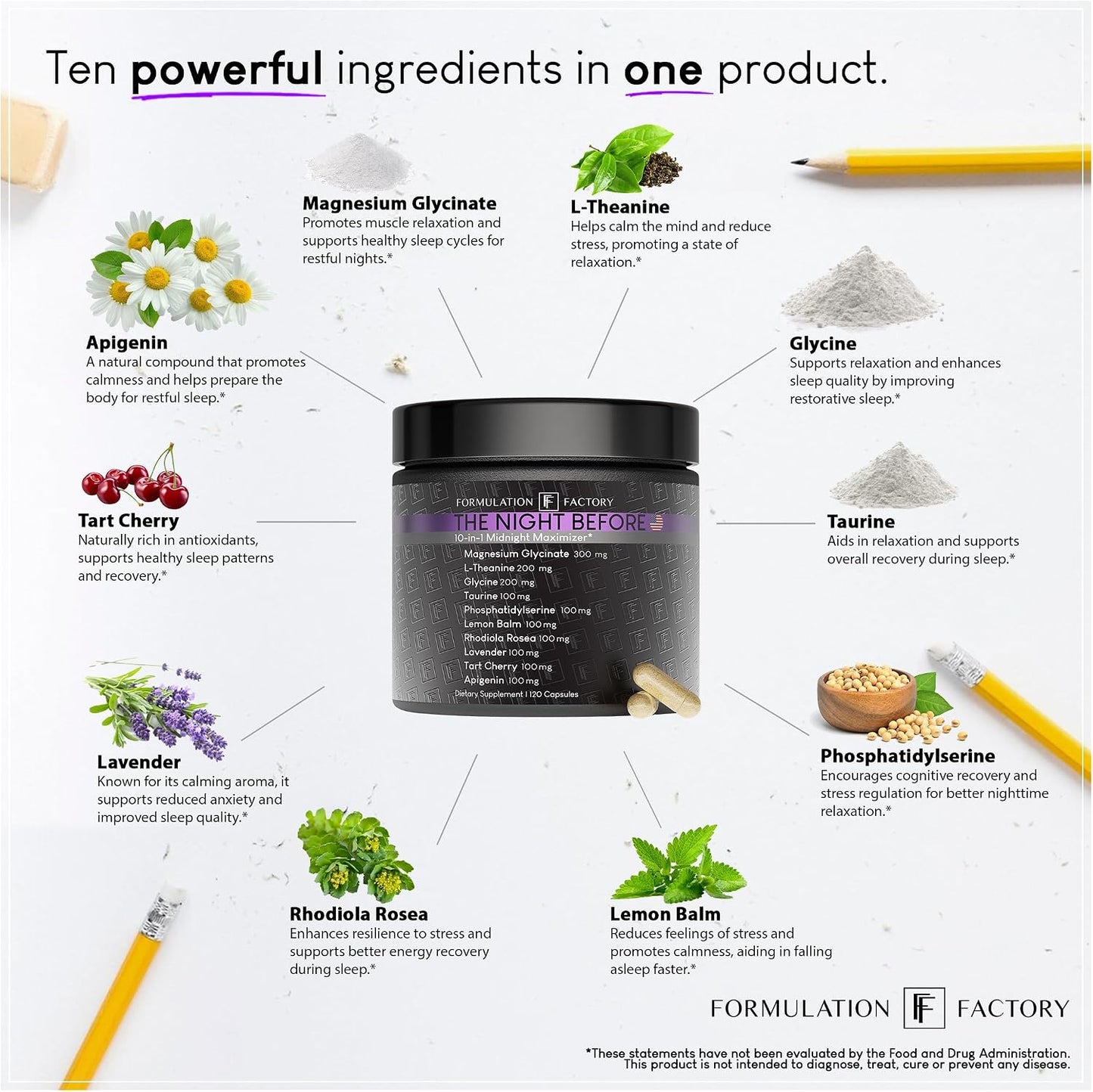 Formulation Factory Melt Mode x The Night Before (Bundle)