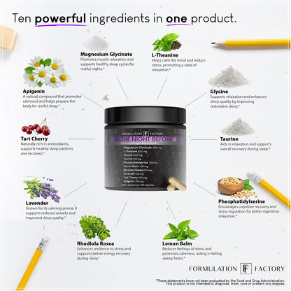 Formulation Factory Melt Mode x The Night Before (Bundle)