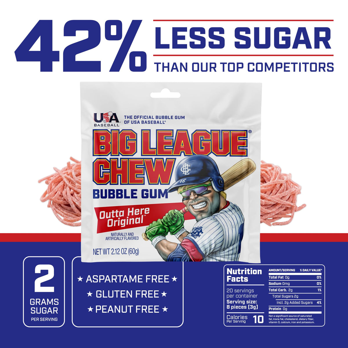 Big League Chew Variety Pack - Chewing Bubble Gum, Pack of 7 Flavors