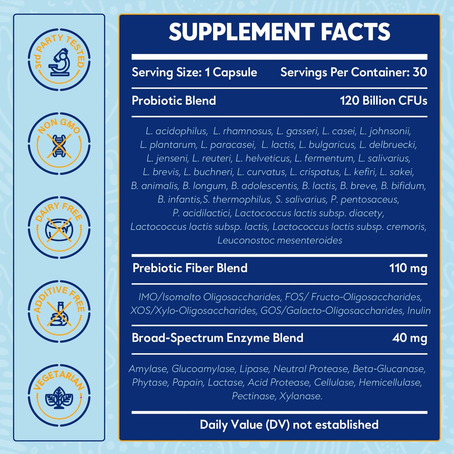 Probiotics for Women & Men 120 Billion CFU with 36 Strains, 30 Caps | Digestive and Gut Health, Delayed Release Capsules, Stomach Acid Resistant, No Need for Refrigeration, Non-GMO Raw Probiotic