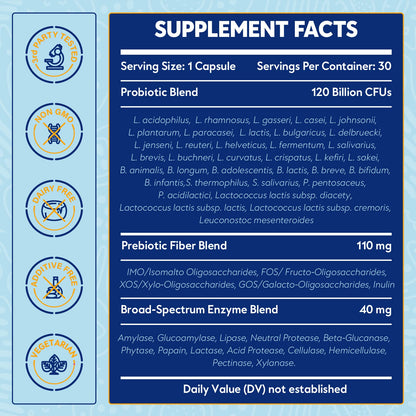 Probiotics for Women & Men 120 Billion CFU with 36 Strains, 30 Caps | Digestive and Gut Health, Delayed Release Capsules, Stomach Acid Resistant, No Need for Refrigeration, Non-GMO Raw Probiotic