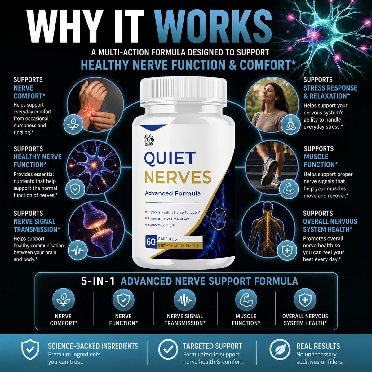 (2 Pack) Quiet Nerves Capsules, Official Quiet Nerves Pills (120 Capsules)