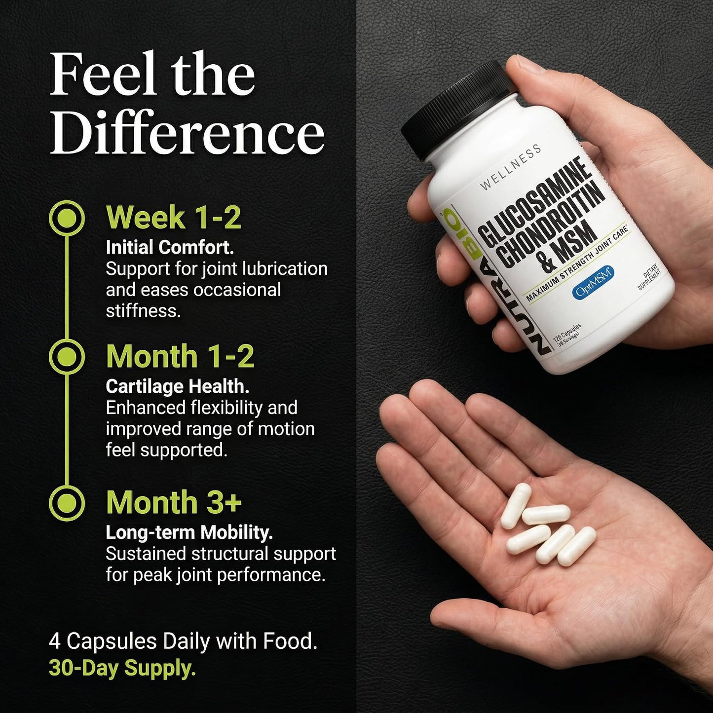 NutraBio Glucosamine Chondroitin & OptiMSM Supplement, Joint Support Formula - 120 Capsules (120 Count)