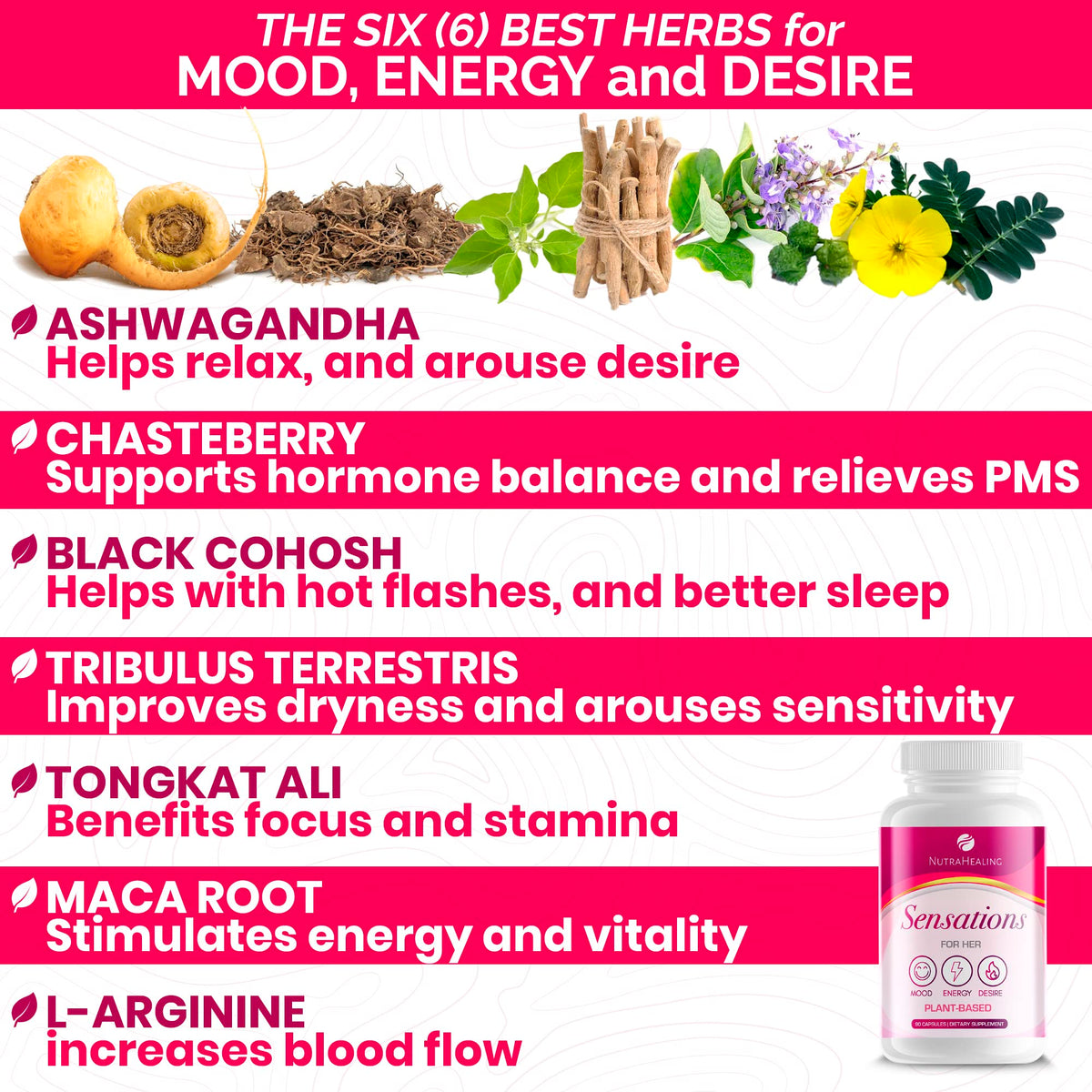 Sensations - Hormone Balance for Women | Mood, Energy & Libido Booster | Natural Plant-Based