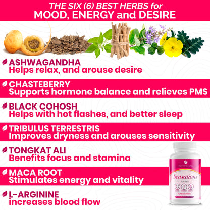 Sensations - Hormone Balance for Women | Mood, Energy & Libido Booster | Natural Plant-Based