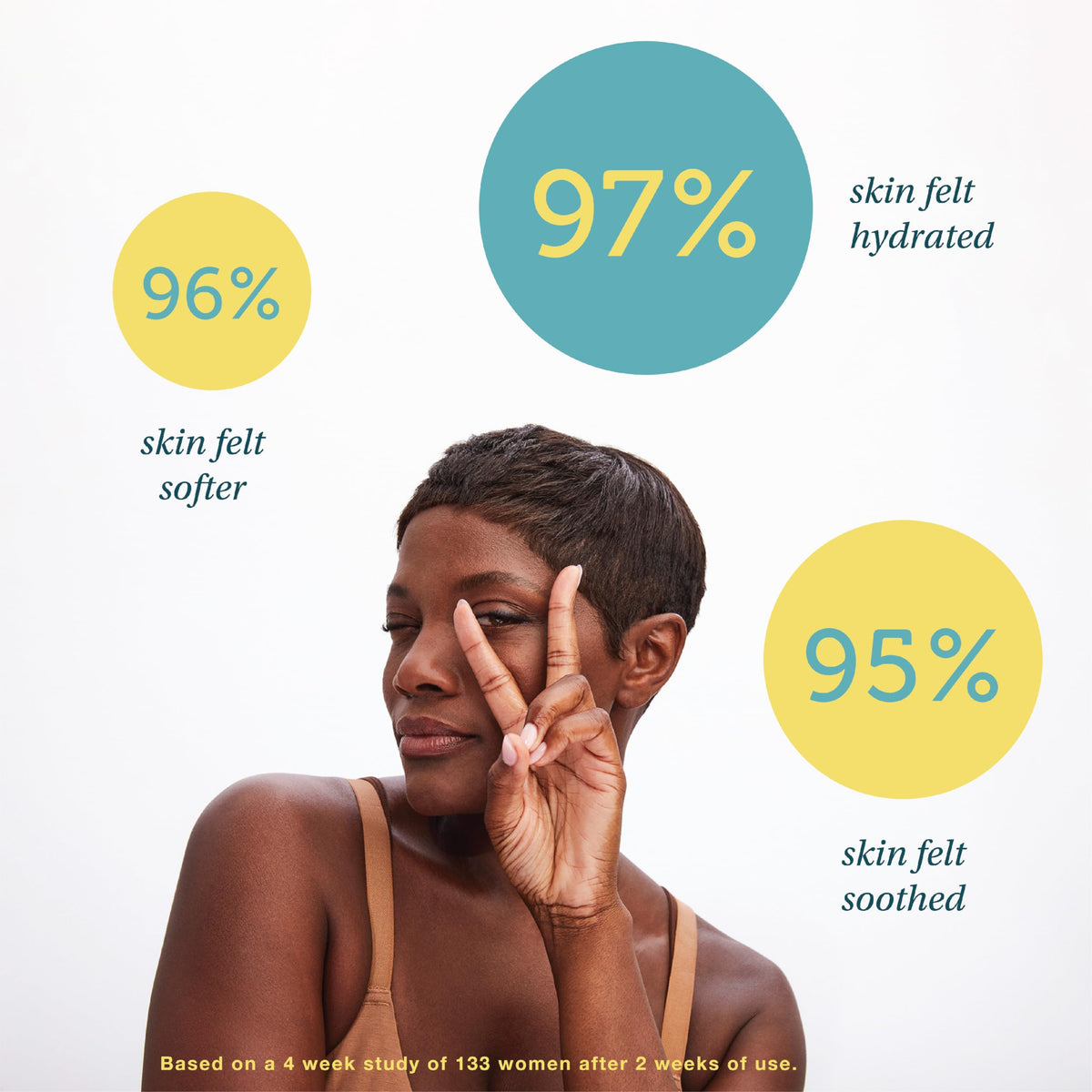 SAY LA V. Hydrating Veauty Cream, Intimate Vulva Moisturizing Skincare for Dryness with Prebiotics