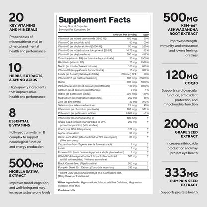 LEGION Triumph Men's Sport Vitamin - Complete Multivitamin for Men - Daily Vitamins for Men to Boost Health and Performance - Men's Multivitamin with 21 Vitamins & Minerals - 30 Servings