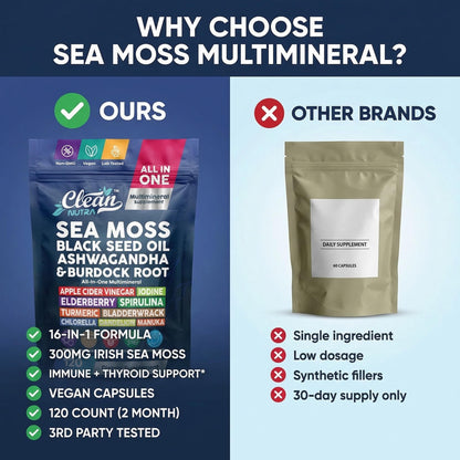 Clean Nutraceuticals Sea Moss Black Seed Oil Ashwagandha Turmeric Bladderwrack Burdock & Vitamin C Vitamin D3 with Elderberry Manuka Dandelion Yellow Dock Iodine Chlorophyll ACV