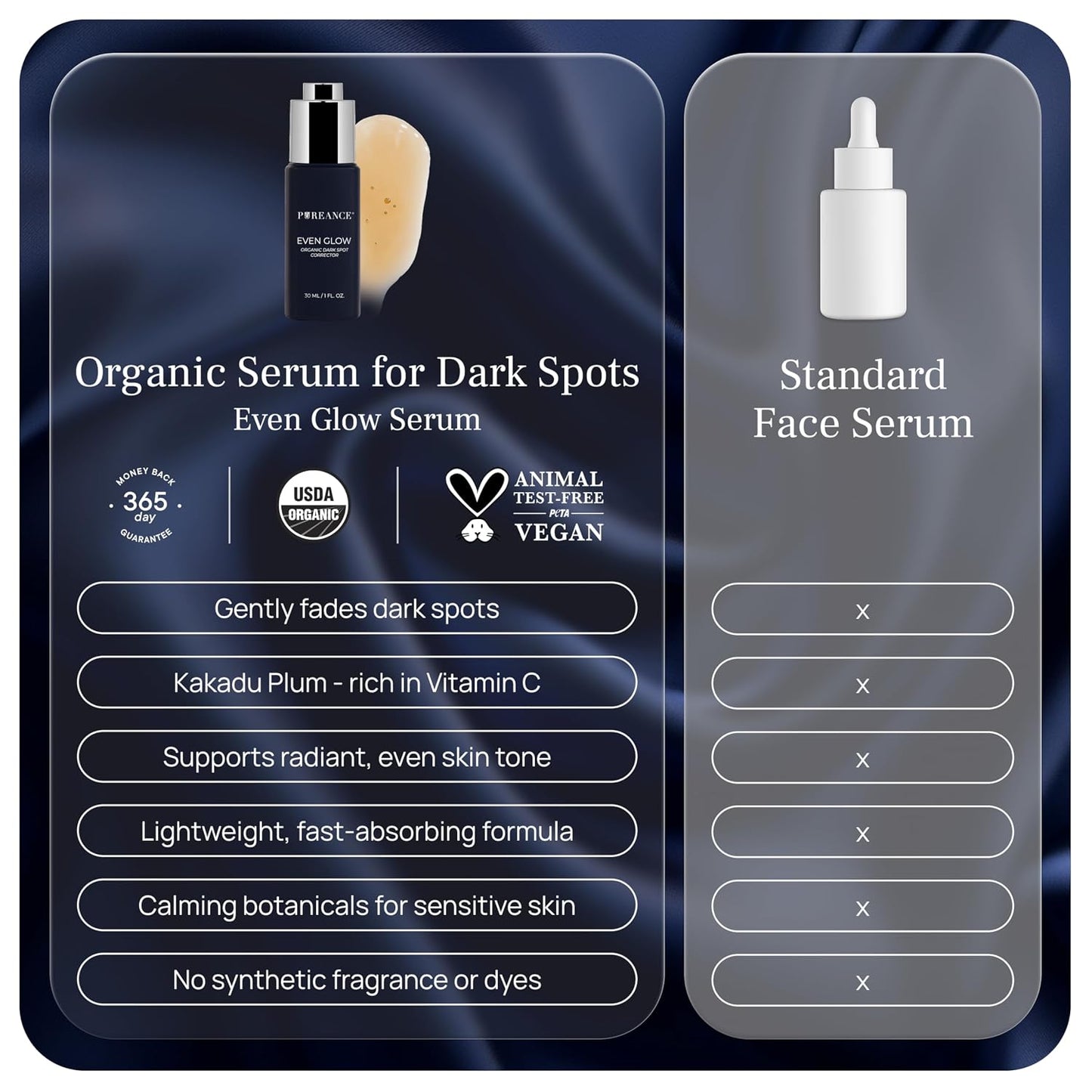 PUREANCE Even Glow - Organic Vitamin C Serum for Dark Spots on Face | Dark Spot Corrector & Remover for Face & Body - Kakadu Plum Extract, Maple Leaf Extract, Aloe Leaf Juice & More - 1 Fl Oz