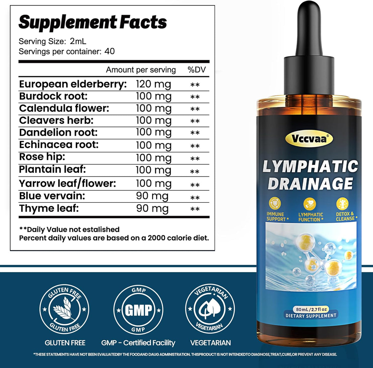 Lymphatic Drainage Drops - Organic Lymphatic Drops, Herbal Liquid Support for Natural Fluid Balance & Immunity - Burdock Root, Elderberry & Calendula -Lemon Flavor, 2.7 Fl Oz