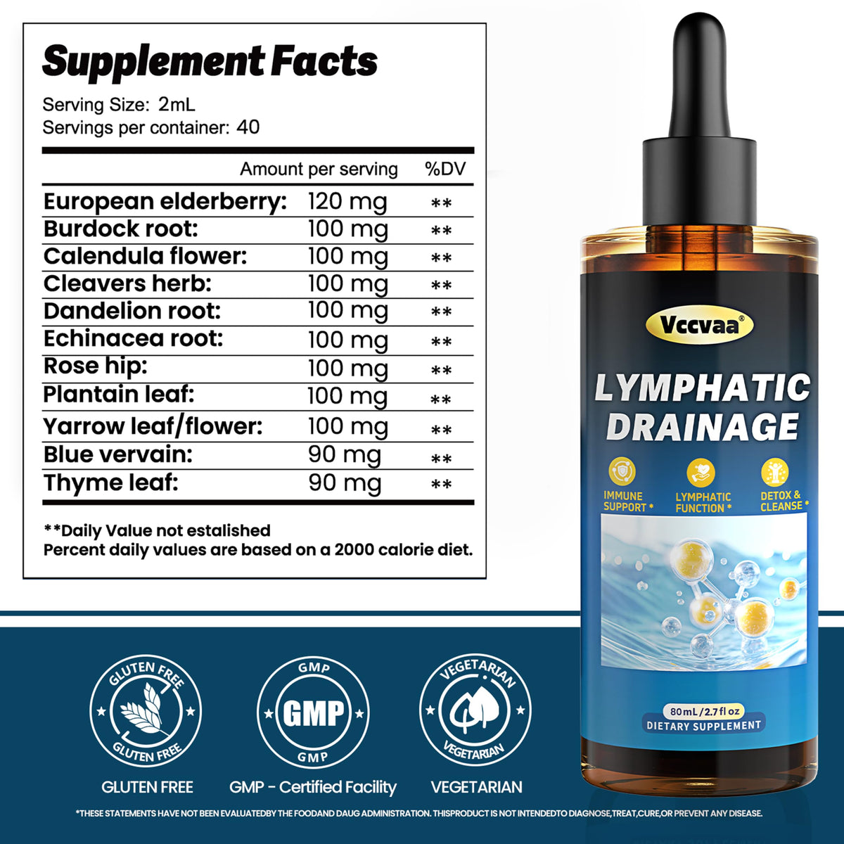Lymphatic Drainage Drops - Organic Lymphatic Drops, Herbal Liquid Support for Natural Fluid Balance & Immunity - Burdock Root, Elderberry & Calendula -Lemon Flavor, 2.7 Fl Oz