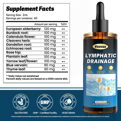 Lymphatic Drainage Drops - Organic Lymphatic Drops, Herbal Liquid Support for Natural Fluid Balance & Immunity - Burdock Root, Elderberry & Calendula -Lemon Flavor, 2.7 Fl Oz