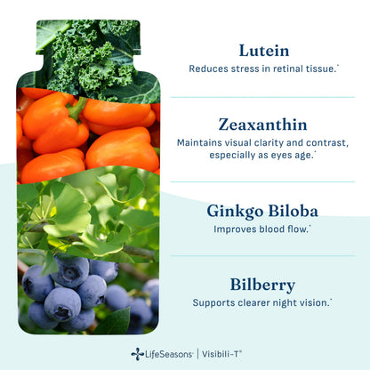 Visibili-T - Vitamin Supplement for Eye Health & Vision Support - Carrot Root, Chromium, Bilberry, Ginkgo Biloba, Grape Seed Extract, Lycopene, Vitamin A, Lutein & Zeaxanthin - 60 Capsules