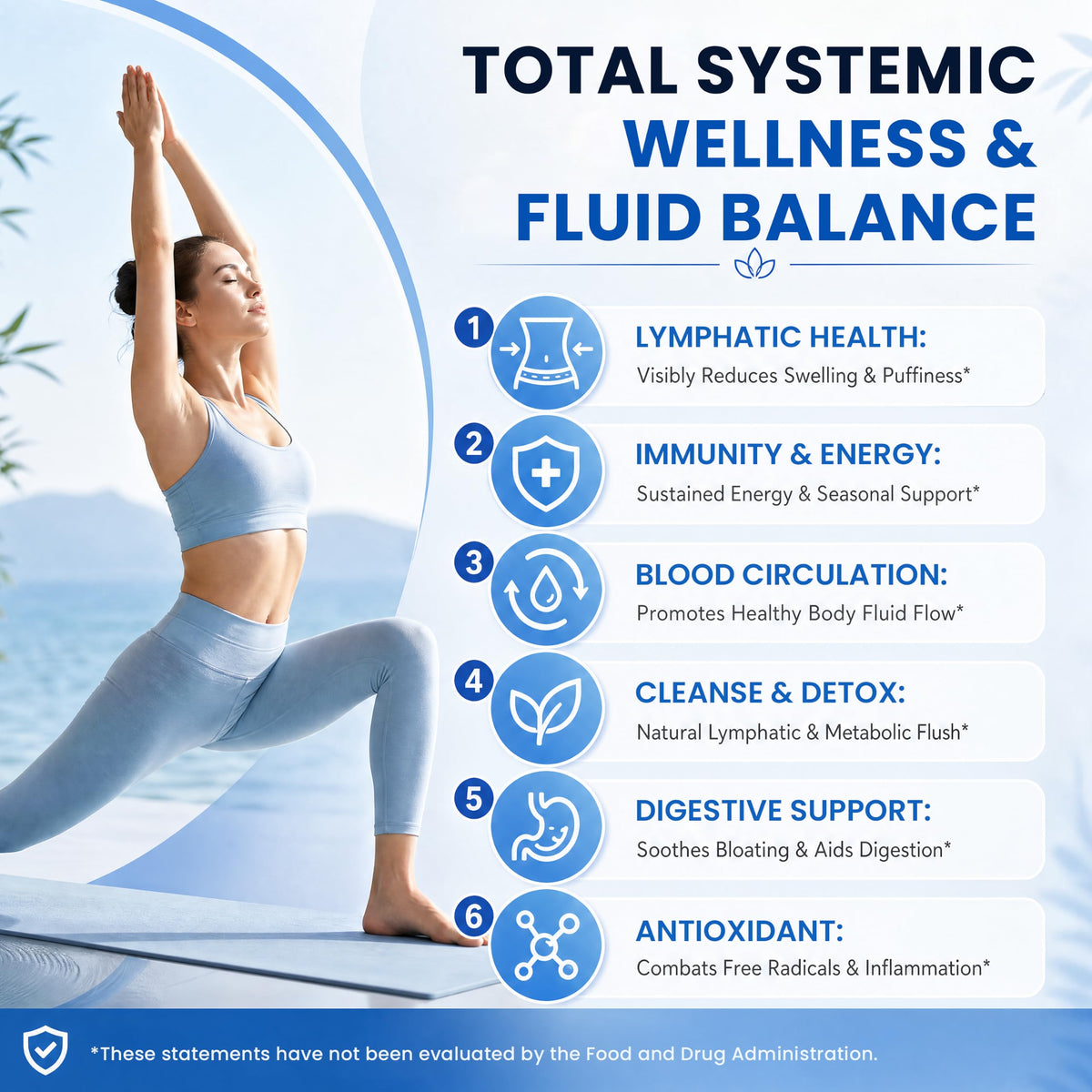 Lymphatic Drainage Drops - Organic Lymphatic Drops, Herbal Liquid Support for Natural Fluid Balance & Immunity - Burdock Root, Elderberry & Calendula -Lemon Flavor, 2.7 Fl Oz