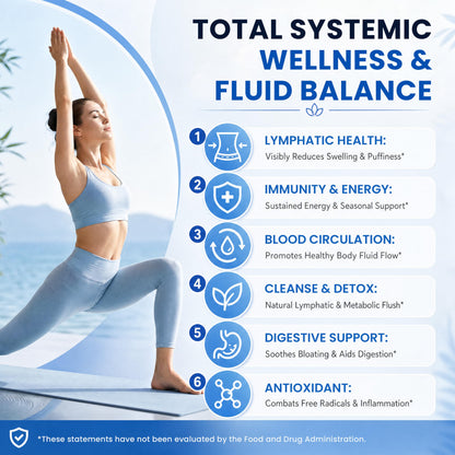 Lymphatic Drainage Drops - Organic Lymphatic Drops, Herbal Liquid Support for Natural Fluid Balance & Immunity - Burdock Root, Elderberry & Calendula -Lemon Flavor, 2.7 Fl Oz