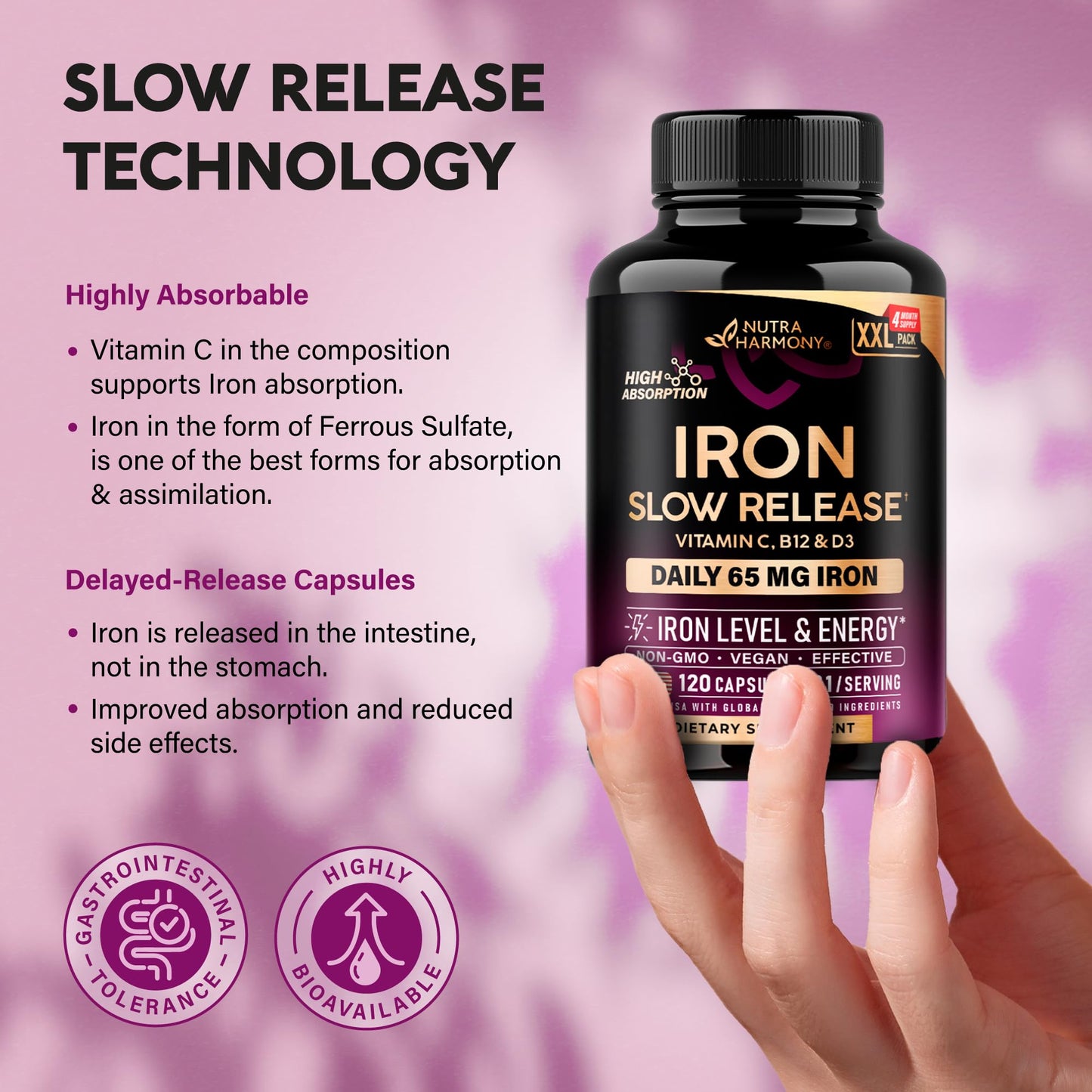 Iron Supplement for Women - Iron 65mg (Ferrous Sulfate 325mg) - Stomach Friendly | Slow Release | High Absorption - Vitamins C, D3, B6, B12 & Folate - Energy Support - 60 Capsules, 2 Month Supply