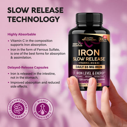 Iron Supplement for Women - Iron 65mg (Ferrous Sulfate 325mg) - Stomach Friendly | Slow Release | High Absorption - Vitamins C, D3, B6, B12 & Folate - Energy Support - 60 Capsules, 2 Month Supply