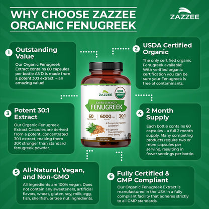 Zazzee USDA Organic Fenugreek 30:1 Extract, 120 Vegan Capsules, 4 Month Supply, Breastfeeding & Lactation Support for Nursing Mothers, Organic Herbal Supplement, All-Natural, Non-GMO, Made in the USA