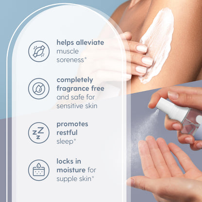 High Absorption Topical Magnesium Roll on for Kids & Adults (3 Fl Oz)