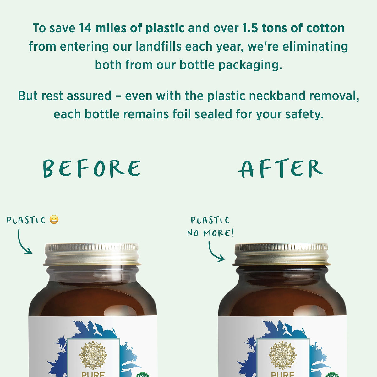 PURE SYNERGY Eye Protector | 100% Natural, Vegan Eye Health Supple
