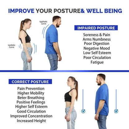 SR SUN ROOM Posture Corrector For Men And Women- Adjustable Upper Back Brace