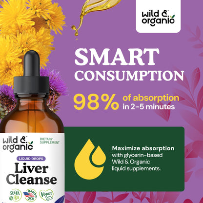 Wild & Organic Liver Cleanse Detox Tincture - Milk Thistle, Dandelion Root Herbal Complex - Liquid Liver Support Supplement - Vegan, Sugar & Alcohol-Free Milk Thistle Drops - 4 fl oz