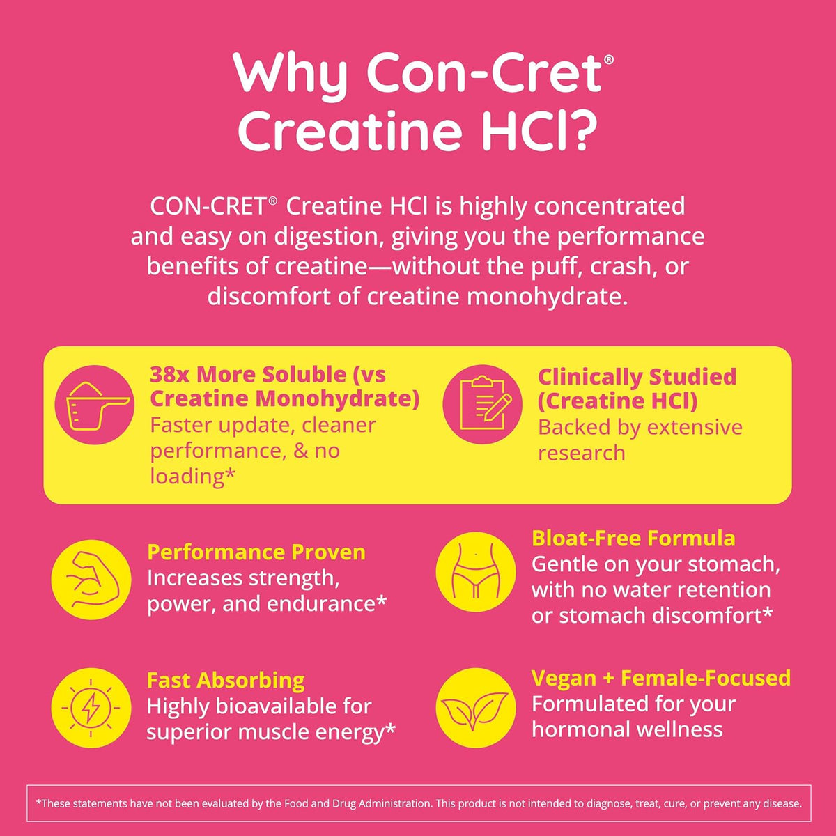 Happy Healthy Hippie Creatine HCl Powder for Women, Unflavored, Vegan, 8 Oz