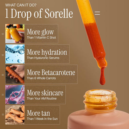 Sorelle Tanning Drops to Drink - 100% Natural Oral Liquid Sunless Tanning Drops Drinkable (50ML)