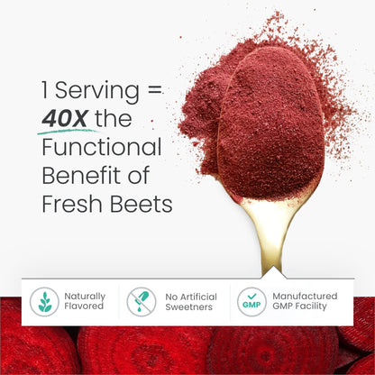 HumanN SuperBeets Original Apple - Beet Root Powder - Nitric Oxide Boost for Blood