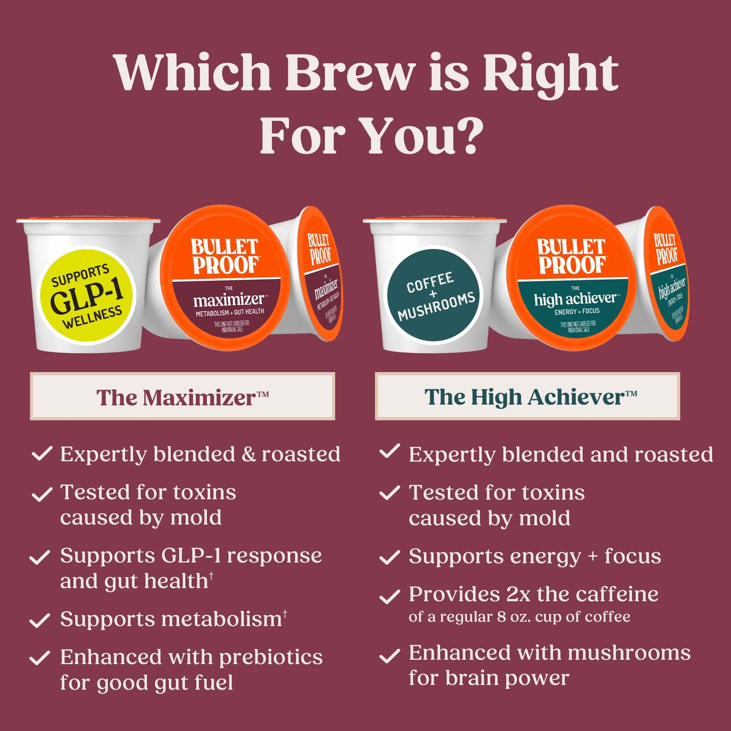 Bulletproof Coffee + Organic Grass-Fed Butter Single-Serve Pods, Keto Coffee, All-in-One Recipe with MCT Oil and Butter, 24 Count