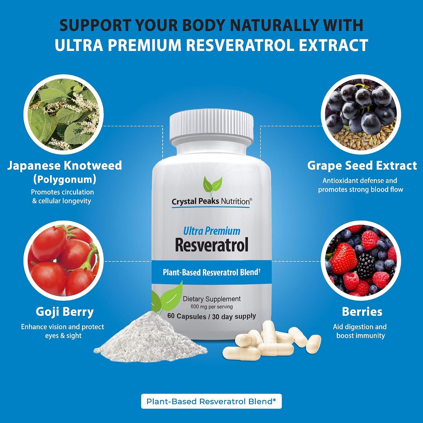 100% Natural Resveratrol Supplement - Trans-Resveratrol Supports Aging - Antioxidants Supplement Promotes Immune System & Joint Support (60 Capsules)