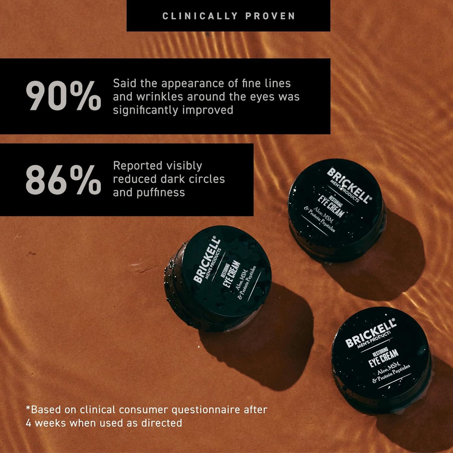 Brickell Men's Restoring Under Eye Cream for Men, Anti Aging Eye Balm To Reduce Puffiness, Wrinkles, Dark Circles, Crows Feet & Eye Bags, Caffeine, Hyaluronic Acid & Protein Peptides, 0.5oz, Unscented