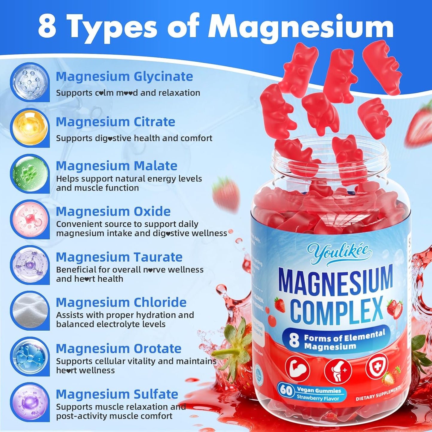 Magnesium Complex Gummies 400mg - 8 Forms for Muscle & Calm Support | Glycinate, Malate, Citrate, Taurate & 4 more for Women and Men, Sugar-free, Vegan, Strawberry Flavor, 60 Count