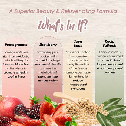 Total Life Renew (M) Sdn. Bhd. TLR Perfect Women Kacip Fatimah for Women | 100% Natural