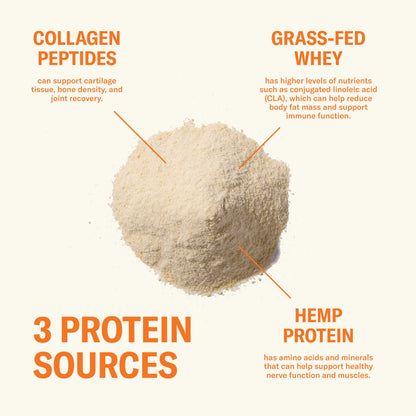 Grass Fed Whey Protein Powder, Vanilla Bean, 24g Protein with Collagen Peptides, Bovine Colostrum, Hemp Hearts & Prebiotic Fiber, No Added Sugar or Artificial Ingredients, 20 Servings
