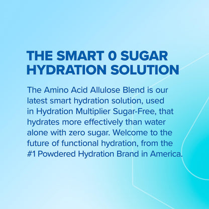 Liquid I.V. Sugar-Free Hydration Multiplier - Lemon Lime – Hydration Powder Packets 