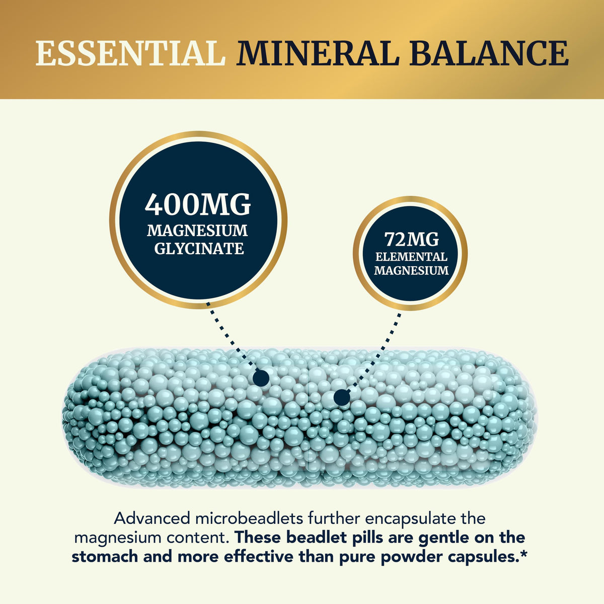 Magnesium Glycinate Supplement | Advanced Microbeadlets | Chelated for Maximum