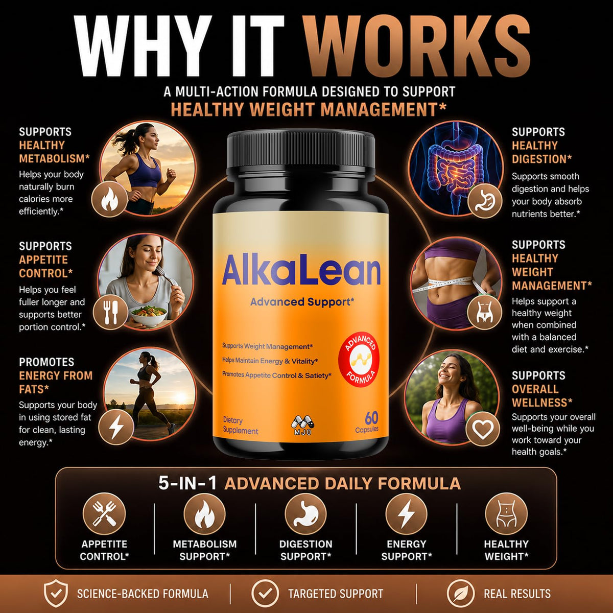 Alkalean Capsules, Alka Lean Weight Management Support Pills, 60 Capsules