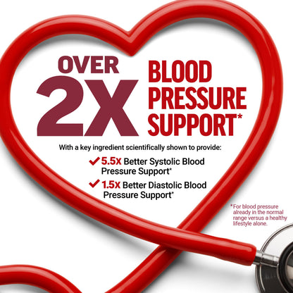 Force Factor Total Beets 1800mg Beet Root Capsules, Blood Pressure Support