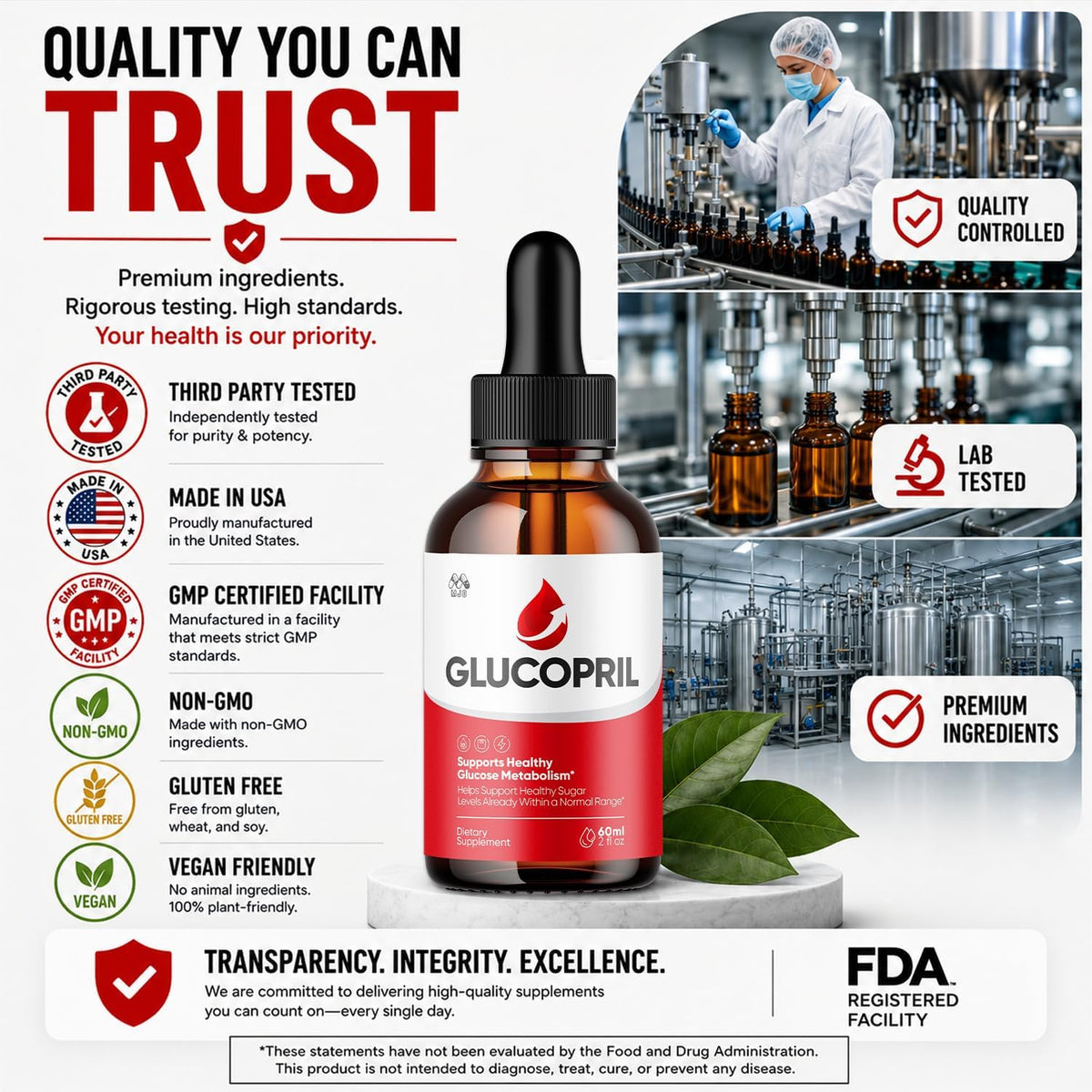 Glucopril Drops, Advanced Formula Blood Health Support 5-Pack, 150 Servings