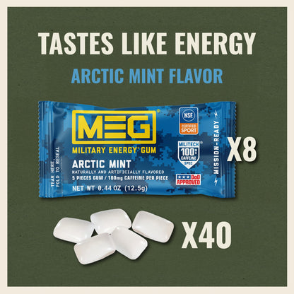 MEG Military Energy Gum, Multi Flavors | Caffeine Gum - Pack of 3, 15 Count