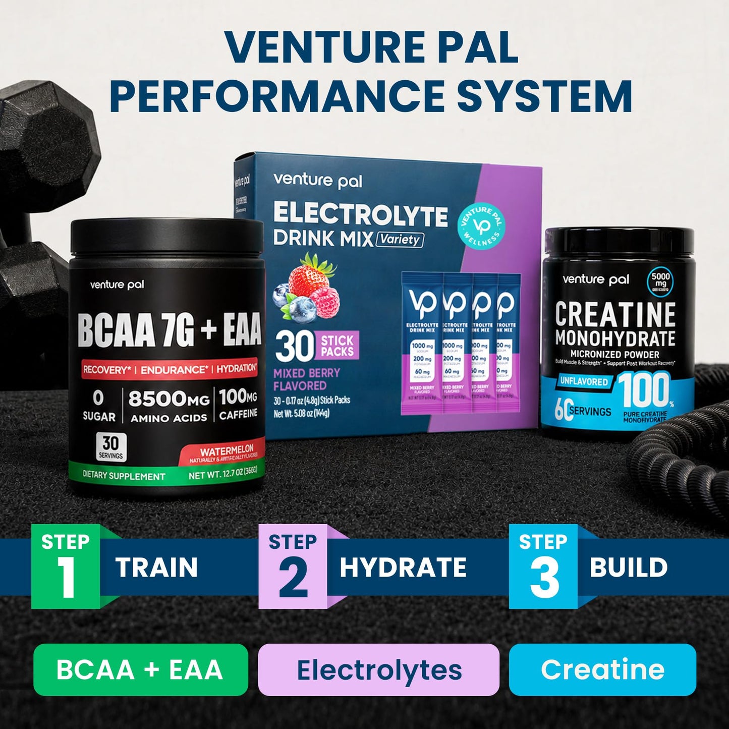 Venture Pal High Sodium Sugar-Free Electrolytes Powder Packets, 16 Sticks | Hydration Packets with Sodium, Potassium & Magnesium, Zero Calories, Keto, Vegan, and Paleo Friendly