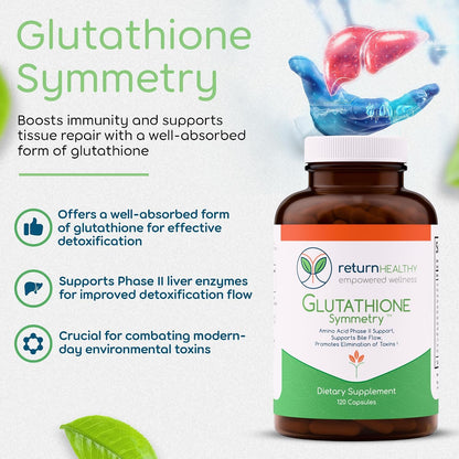 Cell Stabilization Kit - 5-in-1 Mitochondrial Supplements for Cellular Vitality, Gut Health & Brain Support - Health Essentials, Wellness Protocol - Non-GMO, Plant-Based, USA-Made