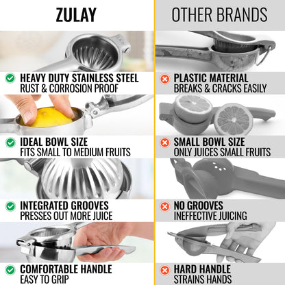 Zulay Kitchen Lemon Squeezer Stainless Steel - Premium Quality, Heavy Duty Solid