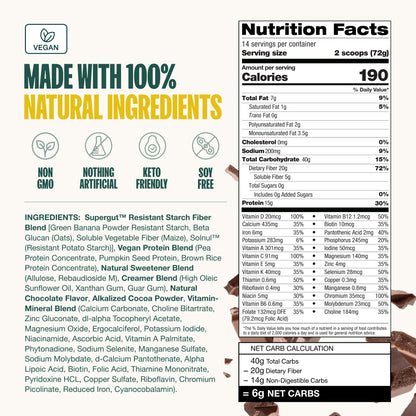 Supergut Prebiotic Shakes | Meal Replacement | Gut Health | Appetite Suppressant | High Protein and Fiber