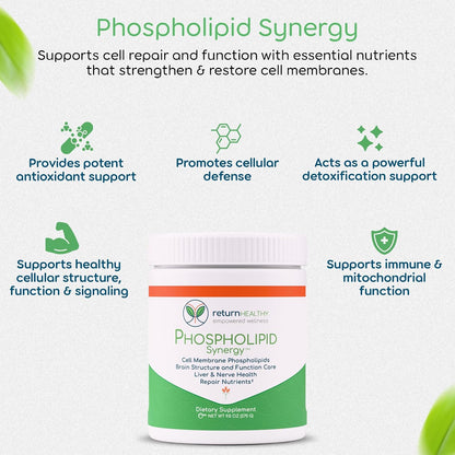 Foundation Plan – 5-Product Daily Wellness Kit with Botanical Ingredients & Phospholipids – Plant-Based, Non-GMO, USA-Made